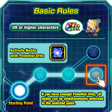Hidden Potential System Dragon Ball Z Dokkan Battle Wikia Fandom