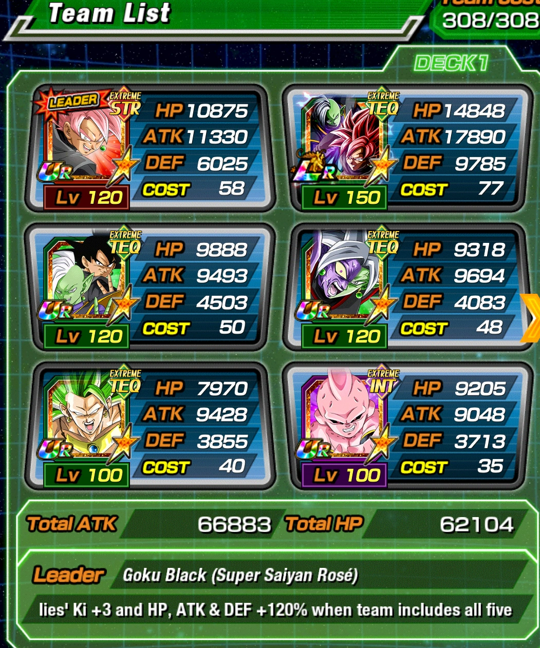 Why is my damage so low? Fandom