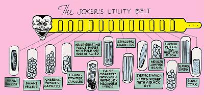 Joker belt 3