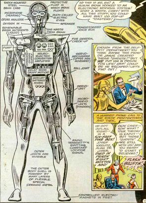 Robotman cliff steele schematics