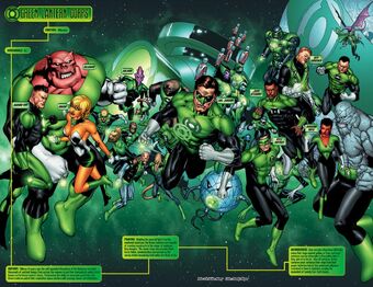 Zold Lampas Alakulat Uj Fold Dc Database Fandom