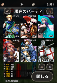 Current party