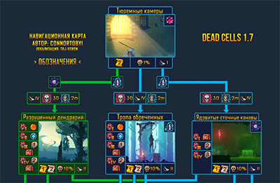 Карта уровней dead cells