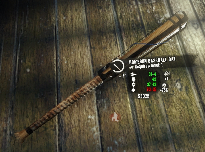 dead island 2 secret achievements dead island 2 secret achievements