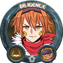 Diligence Gallery Deadly 7 Inside Me Wiki Fandom