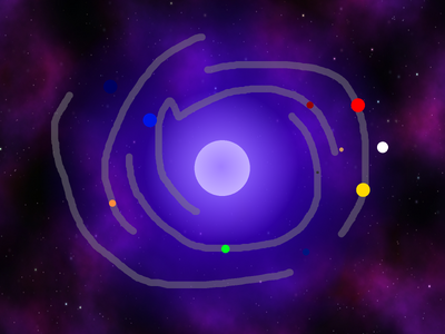Vrillon Galaxy