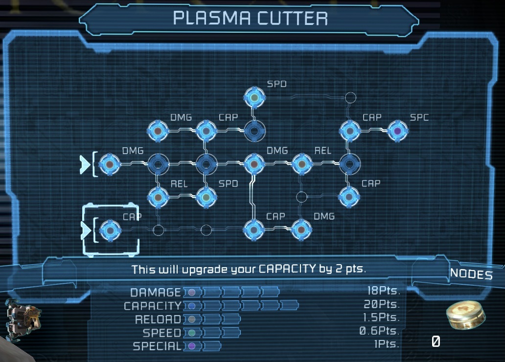 dead space plasma cutter upgrade path