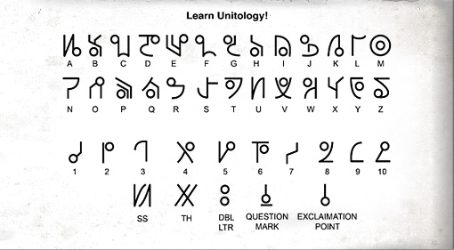 dead space unitology alphabet