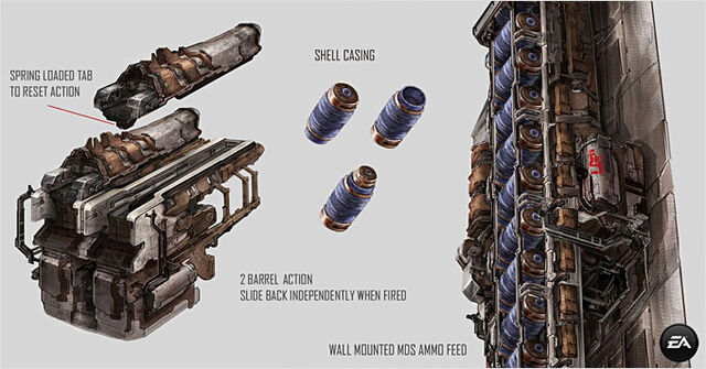 Image - ADS ammo concept.jpg | Dead Space Wiki | FANDOM ...