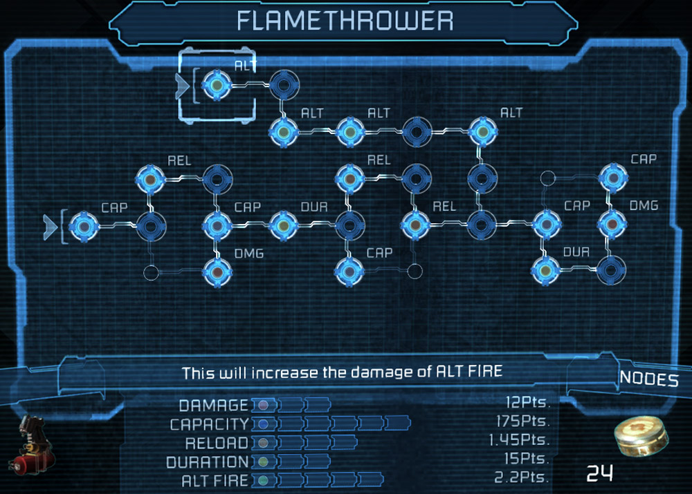 dead space remake flamethrower upgrades
