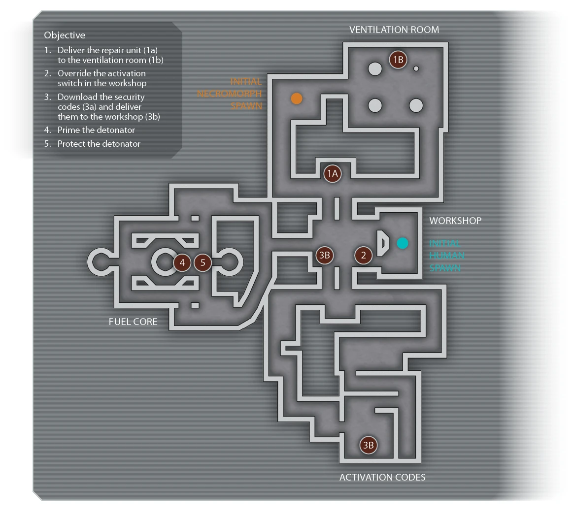 Force Energy Schematic Dead Space Remake