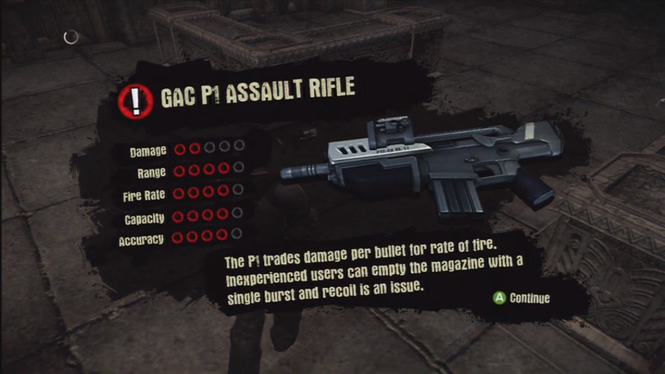 dead to rights retribution weapons
