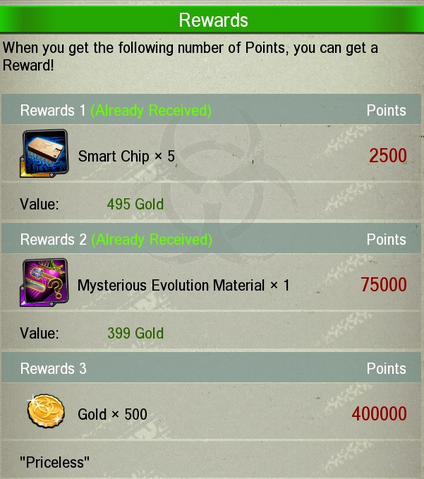 File:Rewards Example.png
