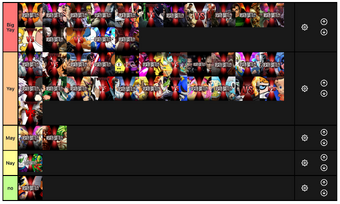 User Blog Thedanman2 Popular Death Battle Requests Tier List