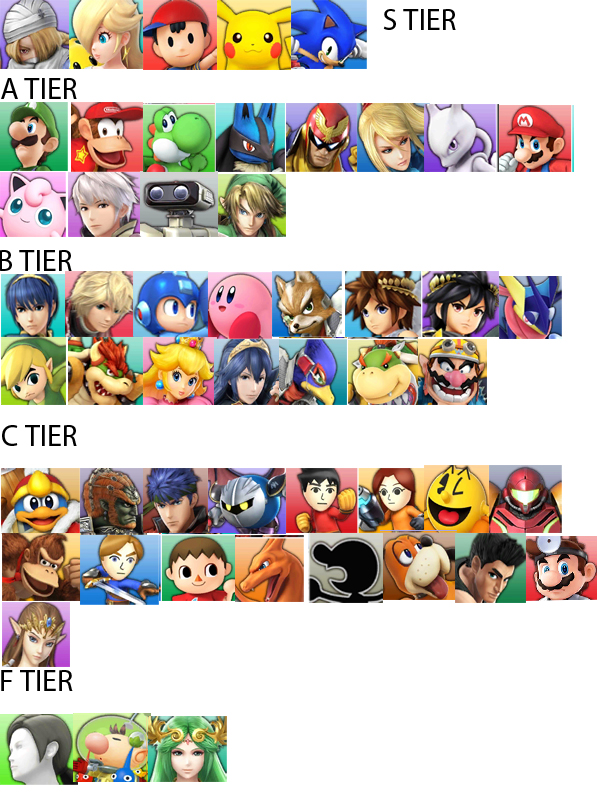 user blog windindi windindi s super smash bros 4 tier list 4 death