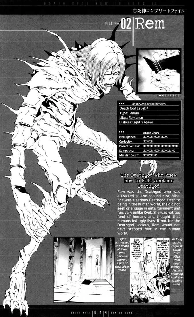 Image 43.jpg Death Note Wiki FANDOM powered by Wikia