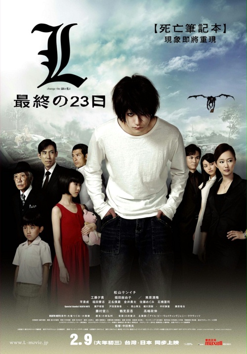 theatrical poster size