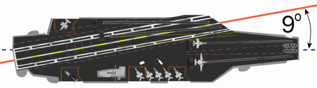 File:Cvnanim.gif