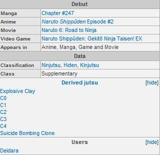 Iwagakure Kinjutsu infobox