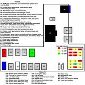ColorRelayDiagram
