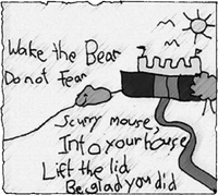 Wakethebear