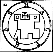 Malthus