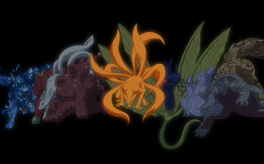 Bijuu und Jinchuuriki | Narutopedia | FANDOM powered by Wikia