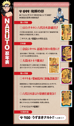 HidenTimeline