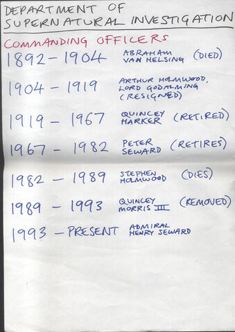 File:Commanding officers.jpg