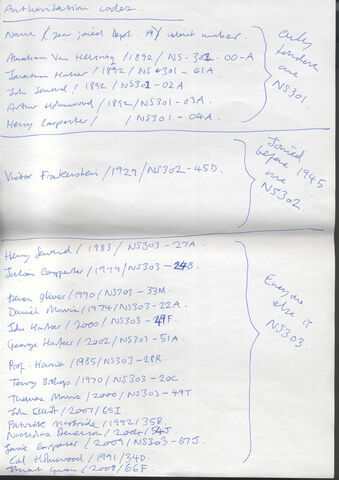 File:Authorisation codex.jpg