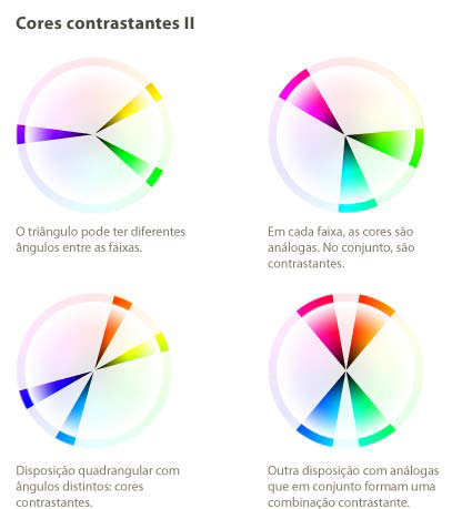 Contras2