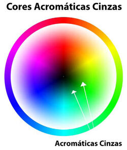Disc2