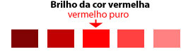 Brilho