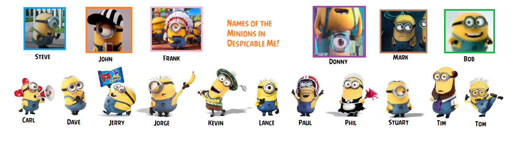 names of all the minions