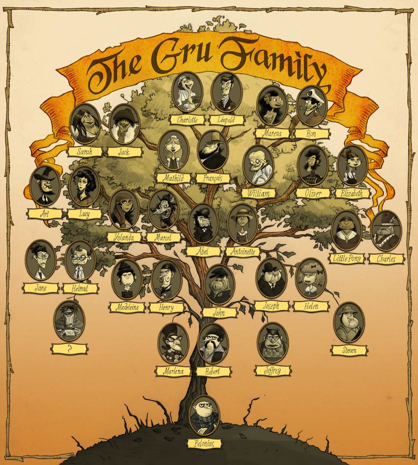 my family tree by two jura my family tree by two jura