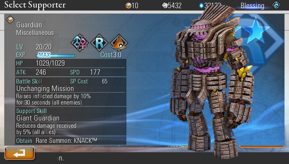 guardian of lore lv 7 guide guardian of lore lv 7 guide