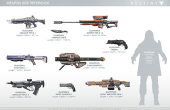 Weapon Destiny Wiki Fandom
