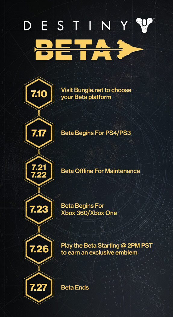 destiny public beta destiny wiki fandom powered by wikia