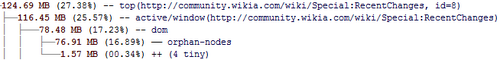 Orphaned nodes about-memory
