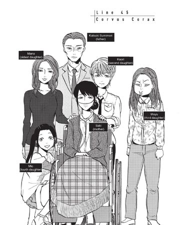 Line 45 Devils Line Wiki Fandom