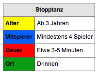 Beispieltabelle