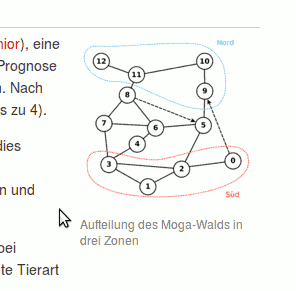 Dateiseitenlink