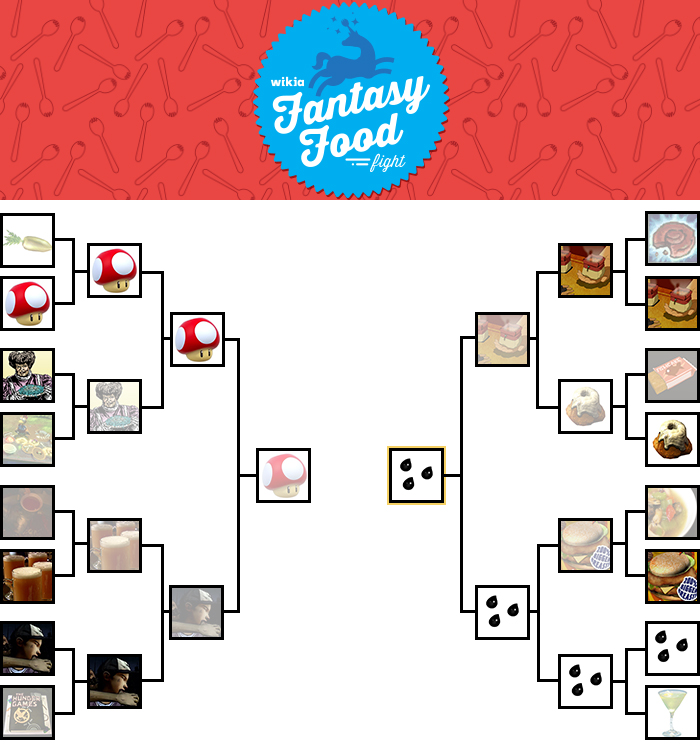 FFF14-Bracket-Tournament