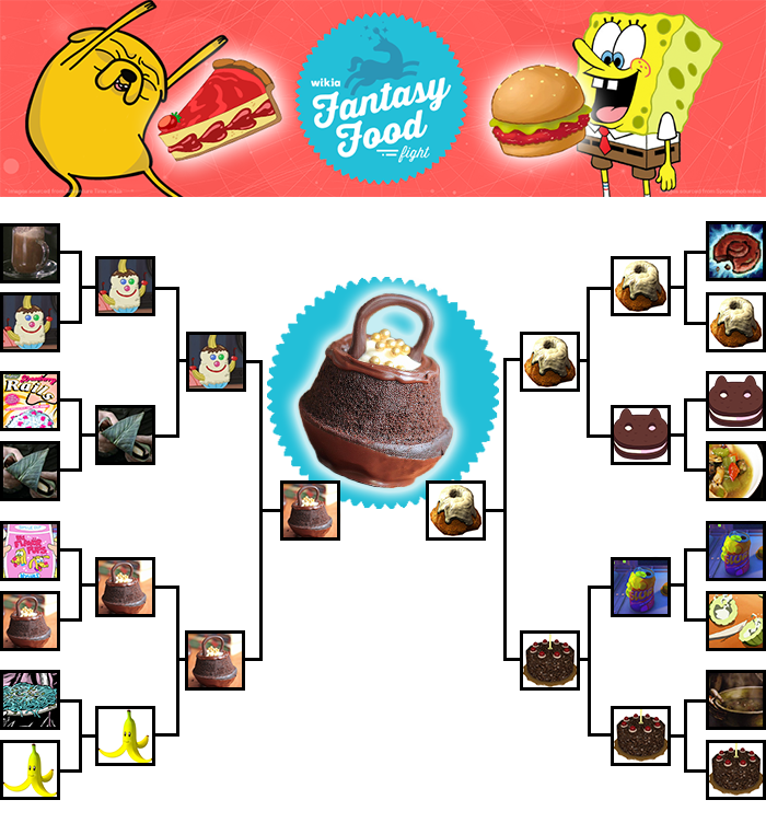 Fantasy-Food-Fight-2015-Runde-1