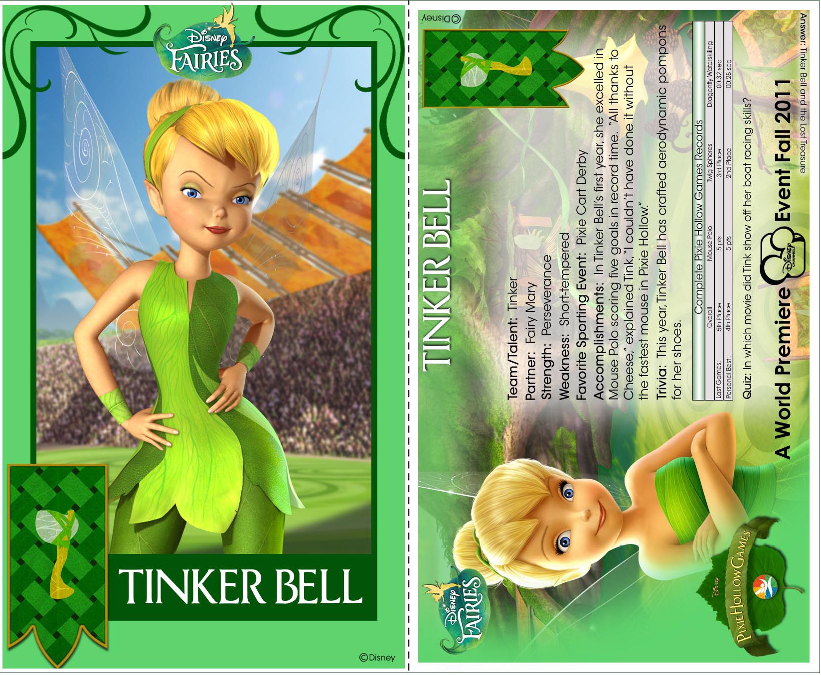 Pixie Hollow Fairy Names And Pictures