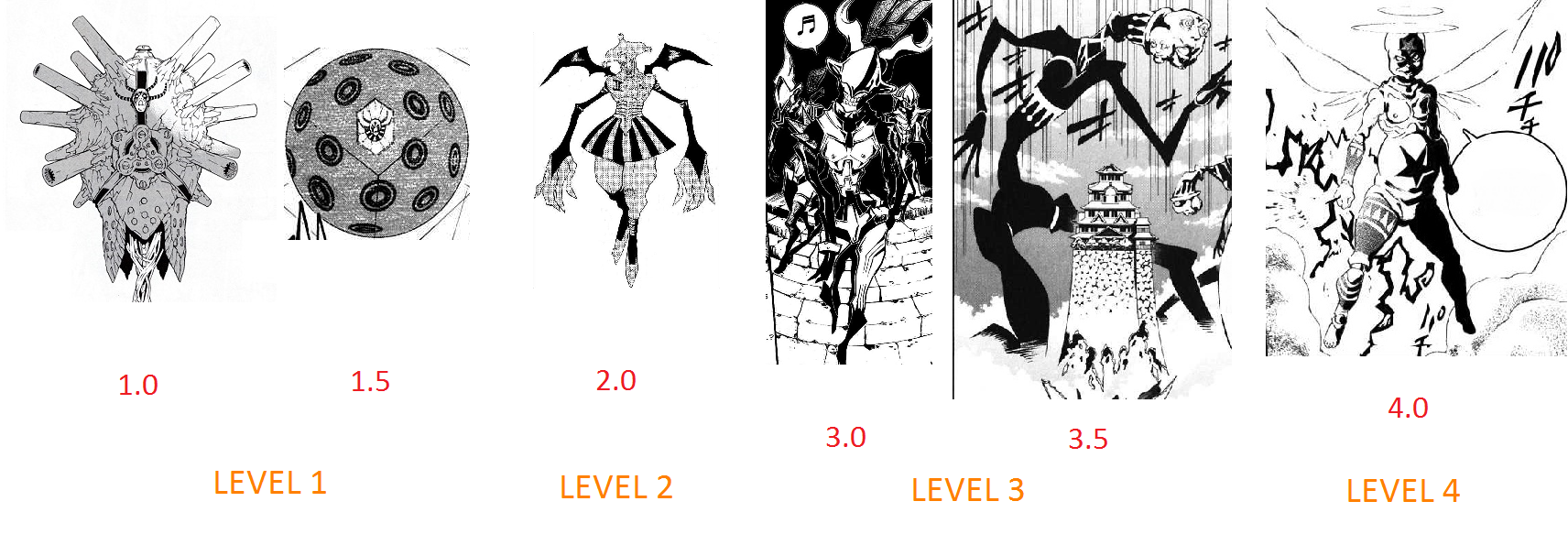 人気ダウンロード D Gray Man Akuma Level 4 鬼画像無料