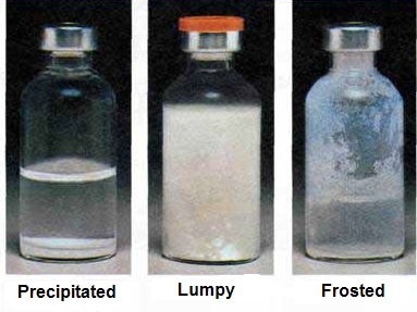 Vetsulin To Novolin N Conversion Chart