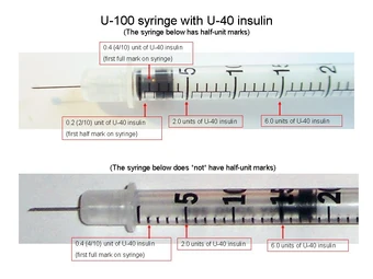 vetsulin insulin syringes