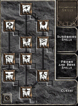 Diablo 2 paladin skill tree