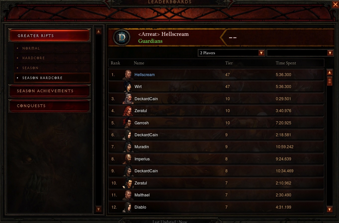 Leaderboard  Diablo Wiki  Fandom